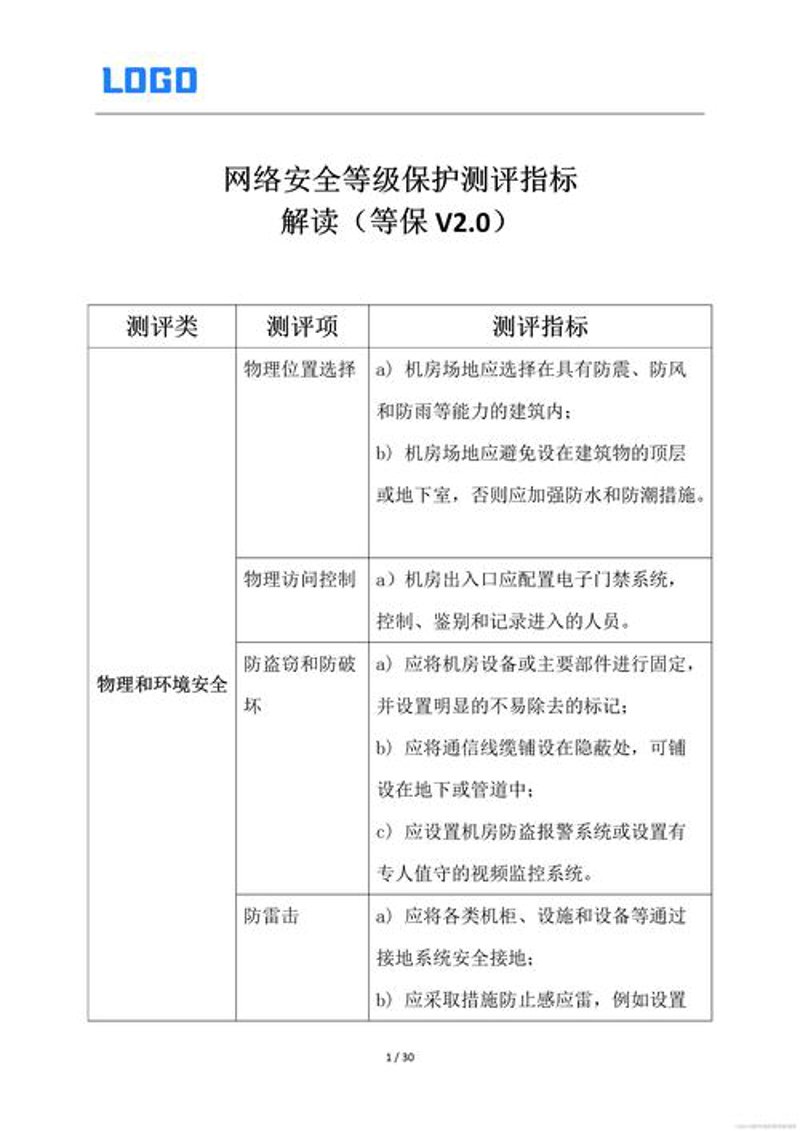 等级保护测评
